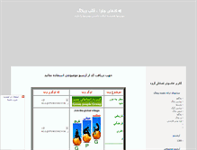 Tablet Screenshot of java.rozblog.com