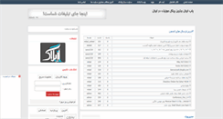 Desktop Screenshot of popiran.rozblog.com